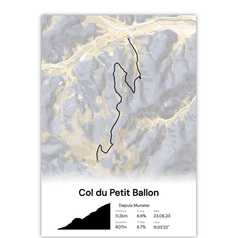 Col du Petit Ballon - Depuis Munster - The Post Trace - Marques de France