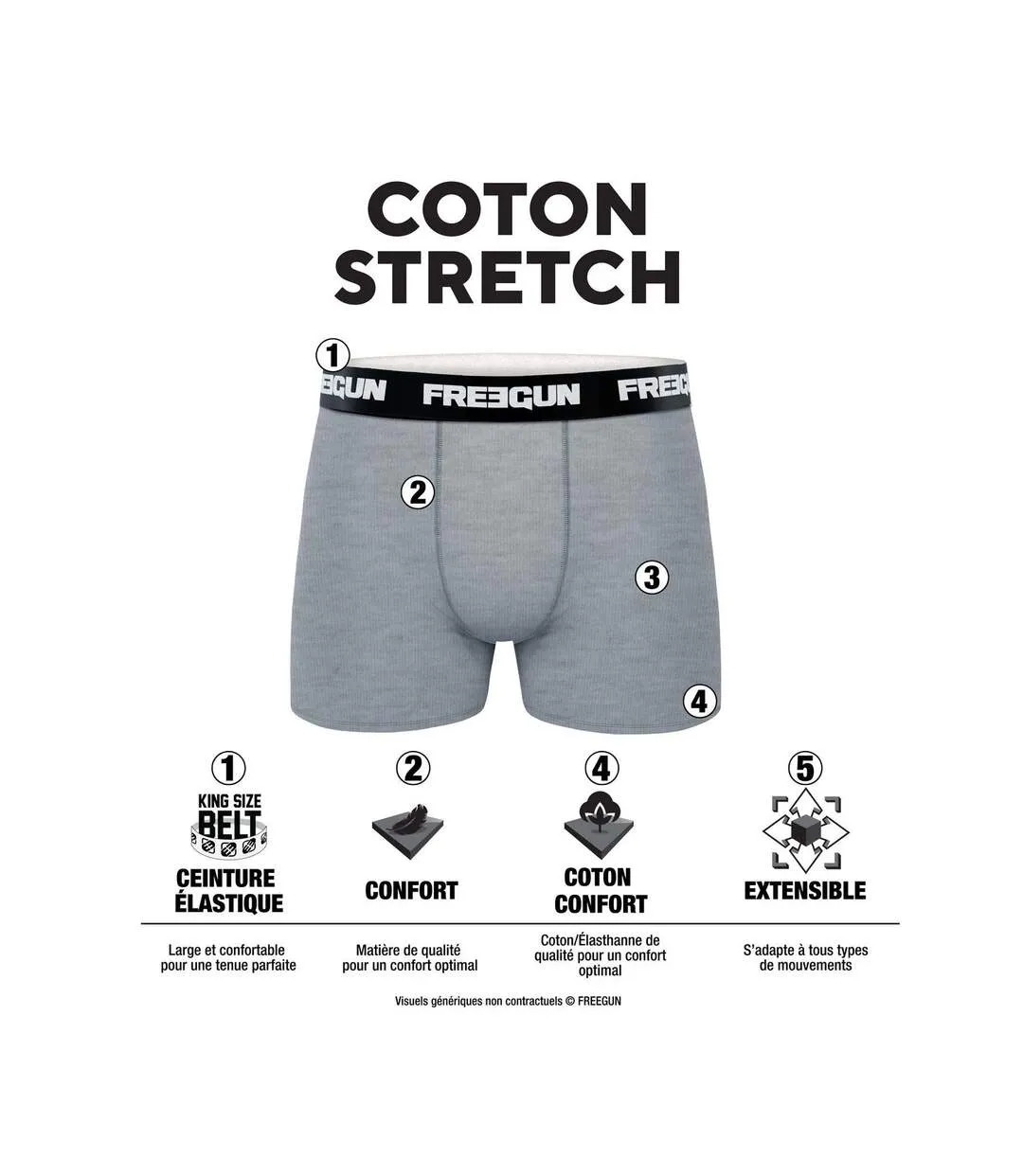 Lot de 3 boxers homme en coton Signature Pablo Freegun